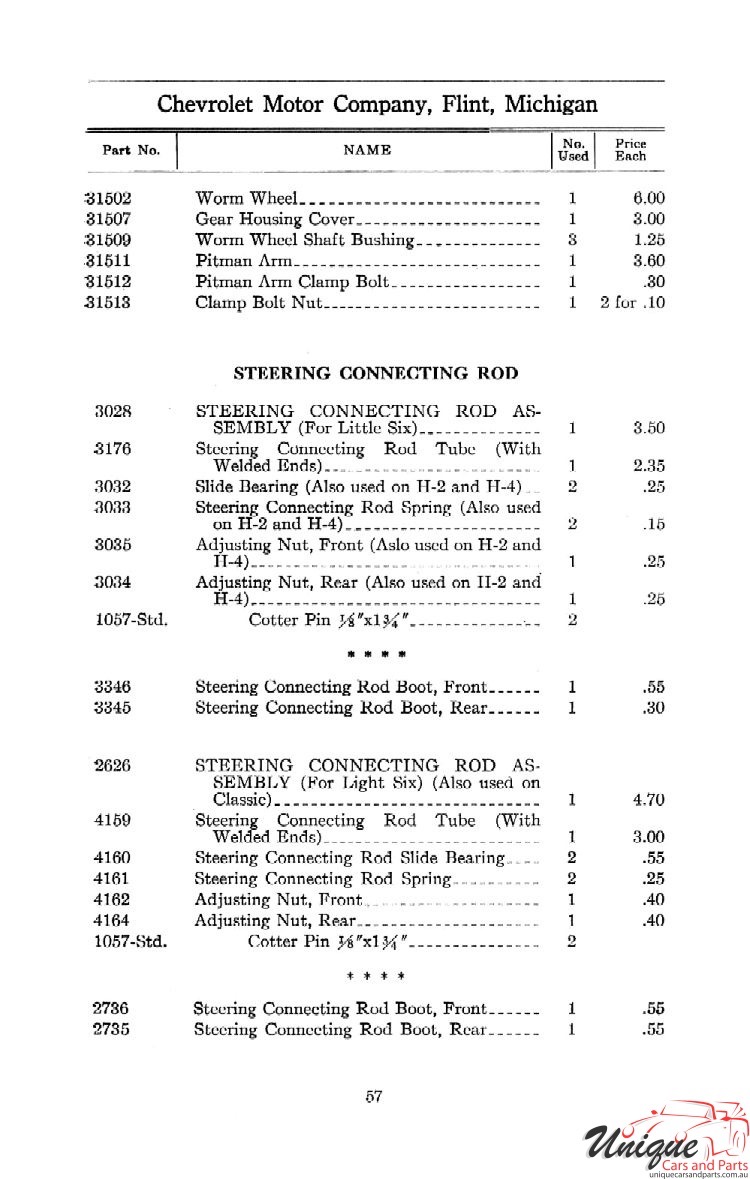 1912 Chevrolet Light and Little Six Parts Price List Page 2